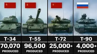Хронология русских танков | Советский Союз &mdash; Российская Федерация