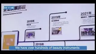 Top 10 manufacturer of aesthetic and medical laser equipment in China