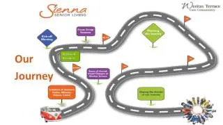 Weston Terrace's Culture Change Journey webinar