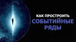 КАК ПРОСТРАИВАЮТСЯ СОБЫТИЙНЫЕ РЯДЫ/ HOW EVENT SERIES ARE BUILDED