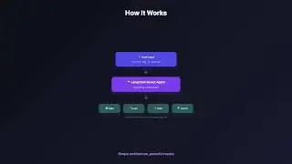 Build Your Own Claude Code in 100 Lines of Python | LangChain ReAct Agent Tutorial