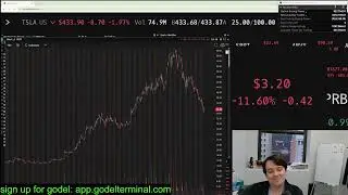 10/22/25 +369%