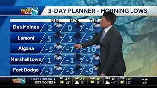 Iowa weather: One more warm day before another arctic blast
