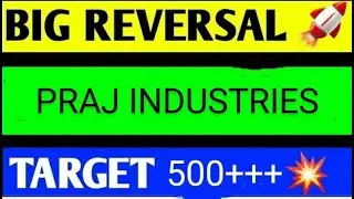 Praj industries share  latest news, praj industries share latest, praj industries share analysis