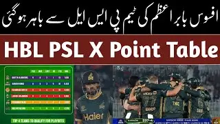 HBL PSL X Point Table | PSL Point Table After Karachi Kings Win The Match | Point Table PSL 10 |