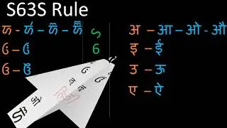 Chambeali Takri: The lost script of Himachal