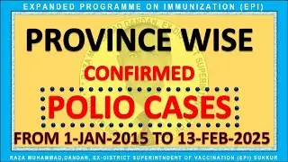PROVINCE WISE POLIO CASES FROM 2015 TO FEB 2025 | @dandan_raza
