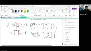 Finite Element Method Tutorial 5 Part 2 Bar Elements