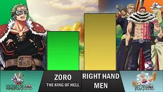 ZORO vs ALL RIGHT HAND MEN Power Levels | One Piece