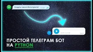 Создание голосового сообщения из текста. Простой Telegram bot на Python.
