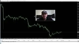 FOREX TRADING ACCOUNT SETUP TUTORIAL (Mugan Markets)