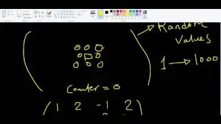 2D arrays -7 Random number generation pb 8-8