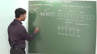 2.5 Coordination componds - Valence bond theory - Part 1