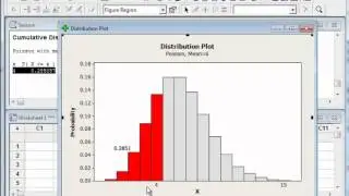 Poisson Distribution Example