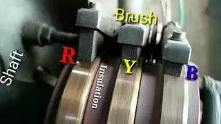Slipring induction motor in tamil