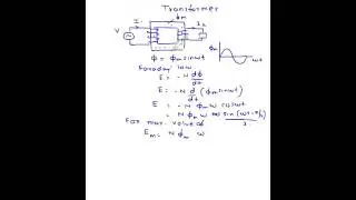 Emf Equation of Transformer