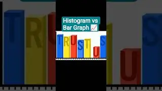 &ldquo;Histogram vs Bar Graph | Easy Visual Trick in 60 Seconds&rdquo;