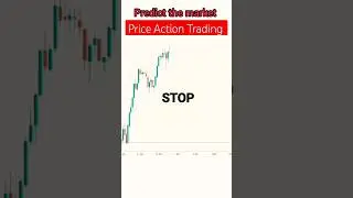 Predict the market | best chart pattern for trading #chartpattern #candelstick #expirytrade #shorts