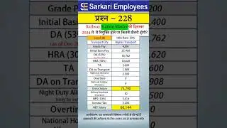 228 - Level 6, Railway Station Master Salary (Dec 2024)
