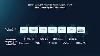 Comprehensive Unstructured Data Management with The Classify360 Platform