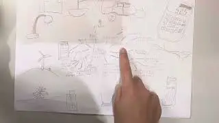Energy sources by Jenna