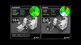 Automated Machining Cell VS Manually Loaded Machining Cell - Haas Automation