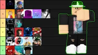 Ranking Assassin Youtubers! (Skill-Wise)