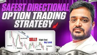 Directional Option Trading Without Blowing Your Account