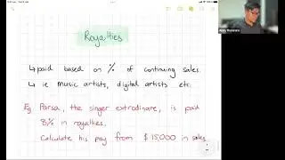 Commission, Piecework and Royalties