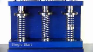 Rotation During Compression | Helical Products Company