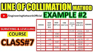 Line of Collimation Method (Complete Process) | RL Calculation of Road | Example#2 | Class#7