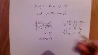 Video solution of Higher, Paper A Part 1, Q11 using Graphs