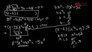 solving polynomial equations using inspection (JJ TECH TUTORING)