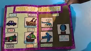 Portfolio activity on Retail (Scrap Book) 10th class