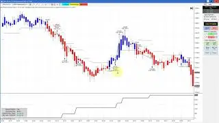 Parameters, Charts, Top Step Discussion-BWT Autotrader VLog #578 100% Automated Trading Ninja Trader