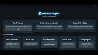 Multiverse insights , A Real Time Social Media Analysieer. #finalyearprojects #bigdataanalysis