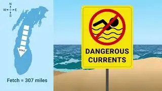 Great Lakes Dangerous Currents & Flip, Float, and Follow Drowning Survival Strategy Explainer Video