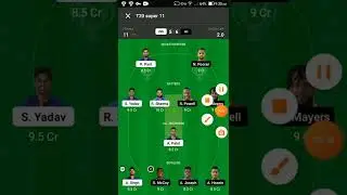 IND VS WI Dream11 Team Prediction | IND VS WI Dream11 winning Team| IND VS WI dream11 team