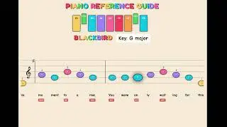 Blackbird - The Beatles | Easy Piano Tutorial for Kids - Beginner Color Sheet Music