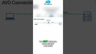 AVD: RDP Multipath Explained &ndash; Faster Connections! #shorts