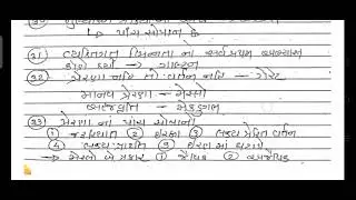 #tet tat prepration only mimp question ૧૦૦૦ % પુછાય