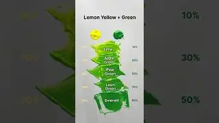 Yellow VS Green🎨..Colormixing recipes #colormixing #mixedcolors #mixedcolors #paintmixing #asmart