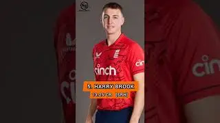 Top Buy's In IPL Auction 2023 Player's + Team #ipl2023 #ipl2023auction #shorts