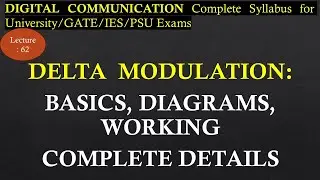 Delta Modulation: Basics, Diagrams, Working | Digital Communication | R K Classes | Lec 62