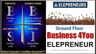 Elepreneur Business Opportunity Overview by Mohamed Fazal