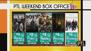 PTL Weekend Box Office: Feb. 2, 2020