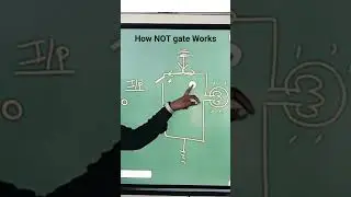 how not gate works