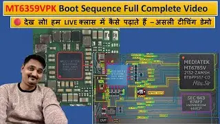 MT6359VKP Boot Sequence | MT6359VMP Boot Sequence