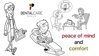 Sedation Dentist Burke VA - Sedation Dentistry Burke Virginia