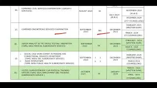 TNPSC 2023 ANNUAL PLANNER UPDATED